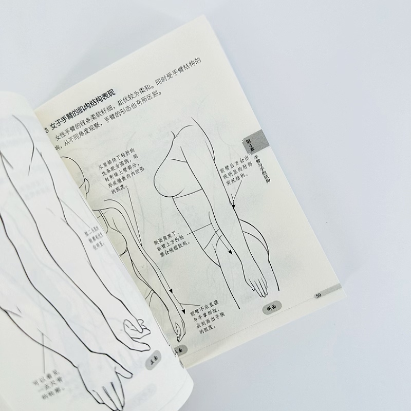 Beginner Manga Drawing Pocket  - огляд і ціна Chinese Calligraphy Practice Book