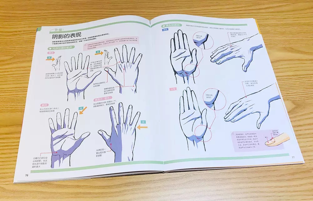 Kagami Takahiro's Hand Paintin - огляд і ціна Chinese Calligraphy Practice Book