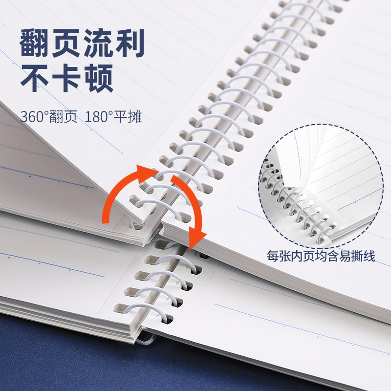 2pcs KOKUYO Spiral book coil N - огляд і ціна A5 Spiral Dotted Grid Notebook